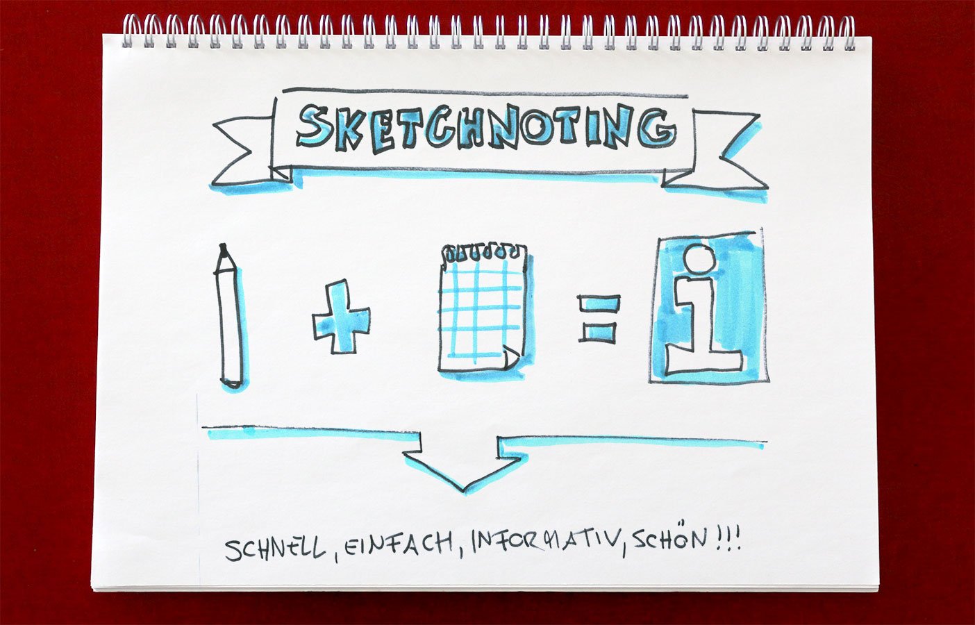 Spiralblock mit Sketchnotes